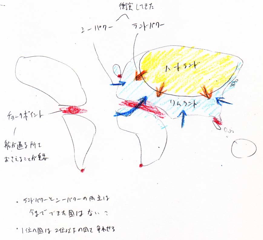 地政学メモ_a0003166_14223473.jpg