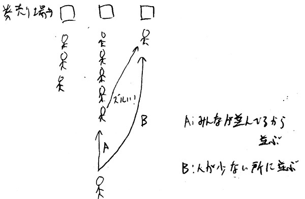 全体を眺めることが重要_a0003166_14405969.jpg