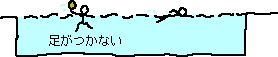 真のキングオブスポーツ、水球の必修化_a0003166_1441023.gif