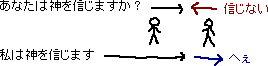 「あなたは神を信じますか？」「信じるものは救われる」_a0003166_144458.gif