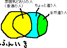 文化の話？_a0003166_14572433.gif