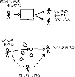 馬の耳に念仏_a0003166_146539.gif