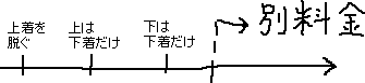 よみうりの野球中継は宣伝　都会の考え「自転車は迷惑」_a0003166_1474711.gif