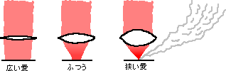 愛は光_a0003166_148113.gif