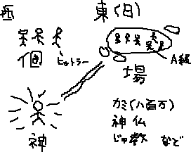 フィットしない_a0003166_1505472.gif