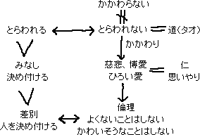 ただのメモ_a0003166_15102574.gif