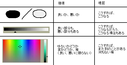 いろんな考え方　メモ_a0003166_1513721.gif
