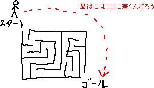 ゴールが見えてる_a0003166_15174384.gif