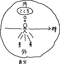 マニアな話いろいろ_a0003166_1524434.gif