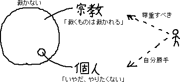 数の力　まだ_a0003166_15434988.gif