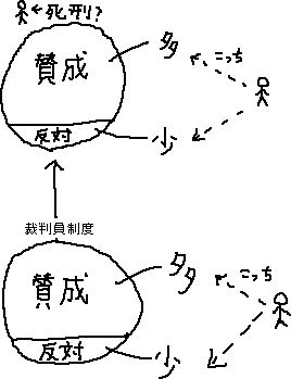 数の力　まだ_a0003166_15442713.gif