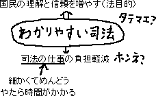 数の力　まだ_a0003166_15444870.gif