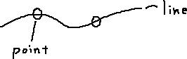 ライン上のポイント_a0003166_1562923.gif
