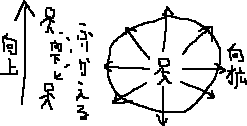 フラフラ_a0003166_16133466.gif