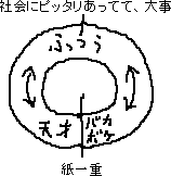 ボケた話_a0003166_16224643.gif
