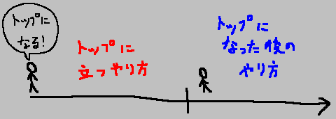 海賊王に俺はなる！　なった後どうするか？_a0003166_16224675.gif