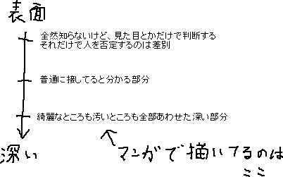 ボケた話_a0003166_16233310.gif