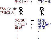 メモ_a0003166_162461.gif
