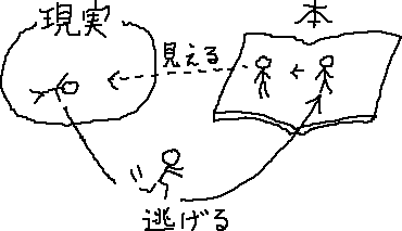 本の世界は、ほんとの世界_a0003166_16274472.gif