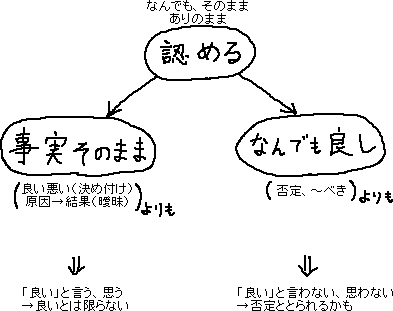 ただのメモ_a0003166_1637525.gif