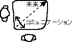 ゆとり_a0003166_1812235.gif