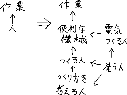 なし_a0003166_182734.gif