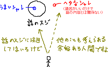 ダジャレはつまらないけど_a0003166_18301615.gif
