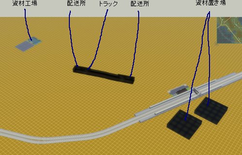 「Ａ列車で行こう９」で資金を最大にする　その他メモ_a0003166_19253184.jpg