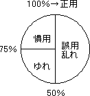 かんよう_a0003166_1962182.gif