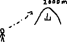 頂上まで登れない山_a0003166_203959.gif