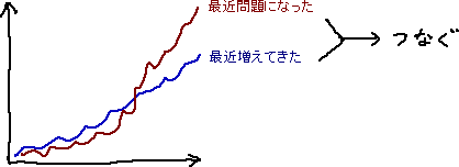 新しいものは悪い_a0003166_20554776.gif