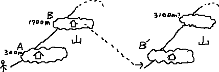 頂上まで登れない山_a0003166_205679.gif