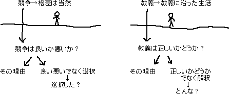 深く考える、とはどんなことか、浅く考えた_a0003166_2114731.gif