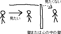 一つの財布に非接触式ＩＣカードを２枚以上入れる_a0003166_21274252.gif