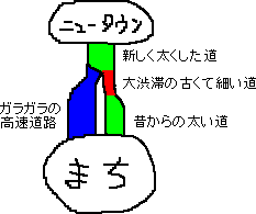 コントロールしないところ_a0003166_21292091.gif
