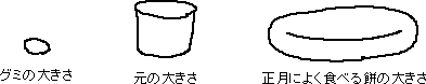 こんにゃくゼリーの大きさ_a0003166_213069.gif