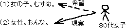 いろんなメモ_a0003166_21335367.gif