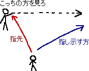 いろんなメモ_a0003166_21335889.gif