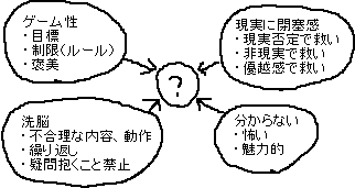 偽のメモ_a0003166_213674.gif