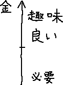 良いからやる　メモ_a0003166_21442058.gif
