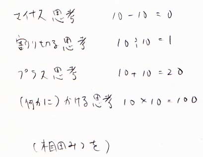 マイナス思考　割り切る思考　プラス思考　何かに懸ける思考　（相田みつを）_a0003166_21471100.jpg