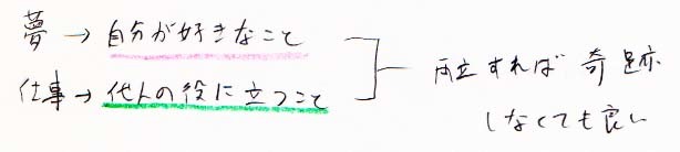 夢と仕事の違い_a0003166_21500930.jpg