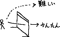 いろんなメモ_a0003166_21511427.gif