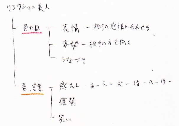 リアクション美人_a0003166_21545276.jpg