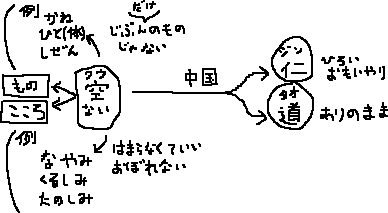 なし　空_a0003166_21553597.gif