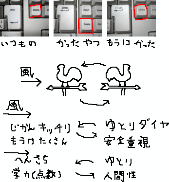 ちょっと違う_a0003166_21555515.gif