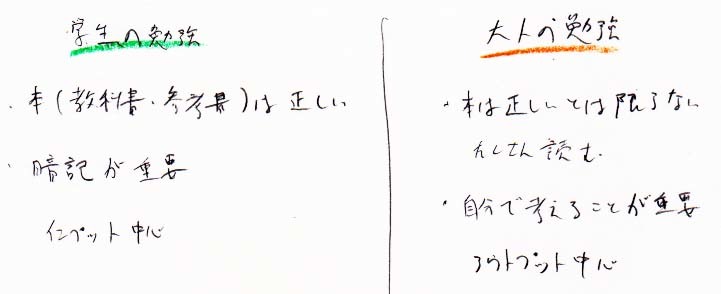 本は正しいとは限らない　たくさん読むことが重要_a0003166_21584985.jpg