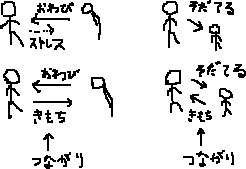 つながり_a0003166_2171496.gif