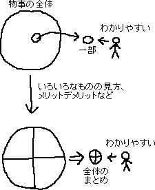 ただのメモ_a0003166_2172794.gif