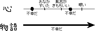 ただのメモ_a0003166_2175514.gif
